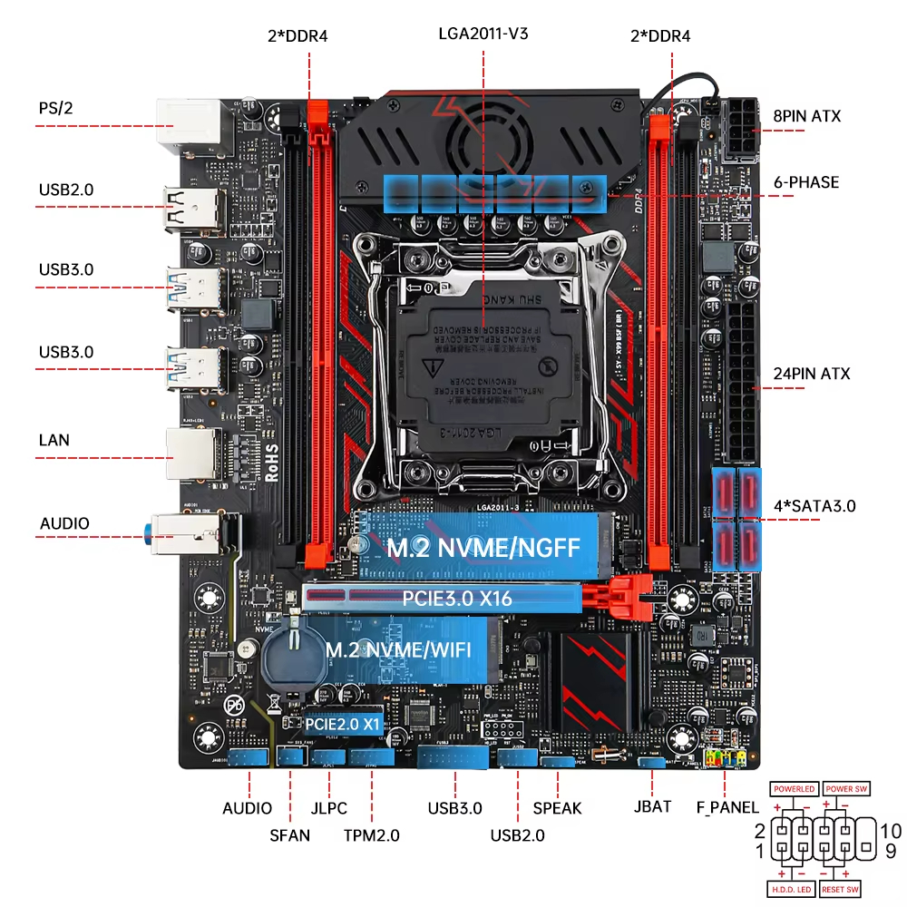 KIT SOYO PREMIERE X99 PLACA MÃE + TPM 2.0 + XEON 2680V4 + 16GB
