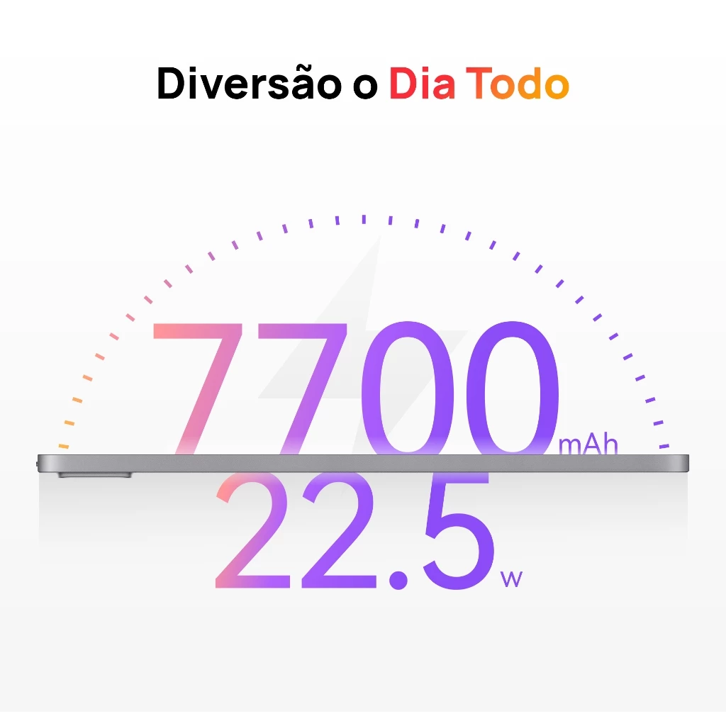Gráfico de bateria do HUAWEI MatePad SE 11 mostrando a capacidade de 7700 mAh e carregamento de 22,5W