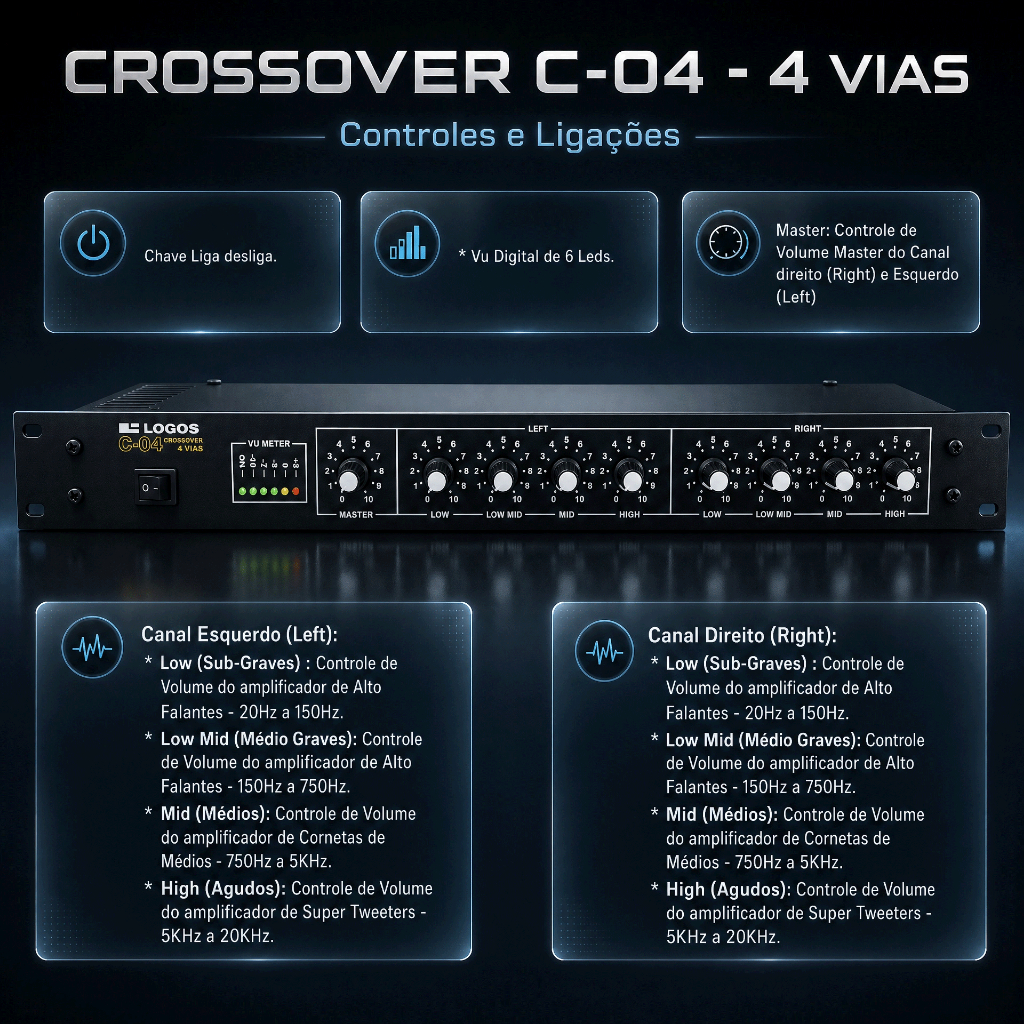 CROSSOVER C-04 (4 VIAS) Ativo Stereo Profissional - Sub-Graves