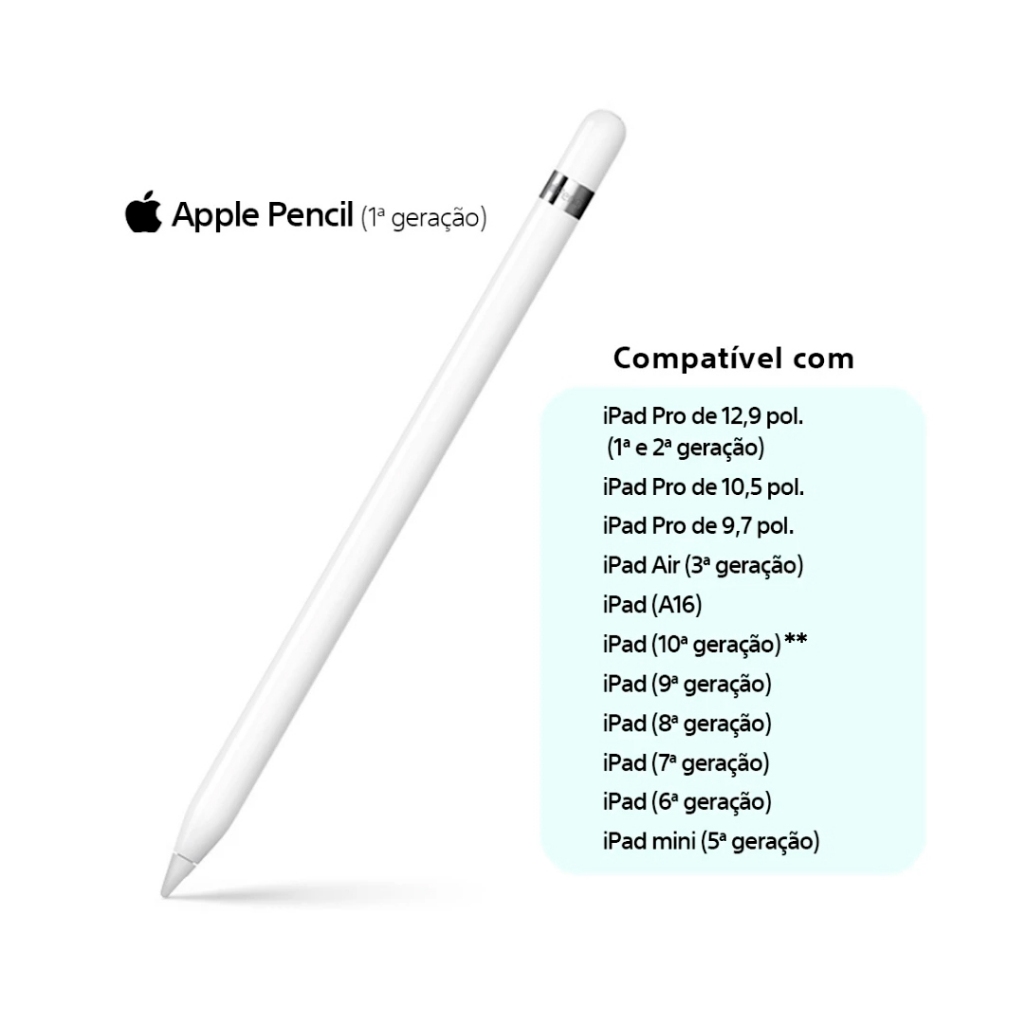 Caneta Apple Pencil PRO USB-C 1ª e 2 ª Geração Novo Lacrado
