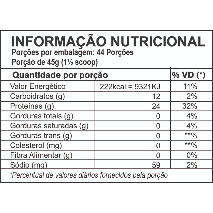Isoprotein Gold 2kg - Red Series - Whey Protein Isolado e Concentrado ...
