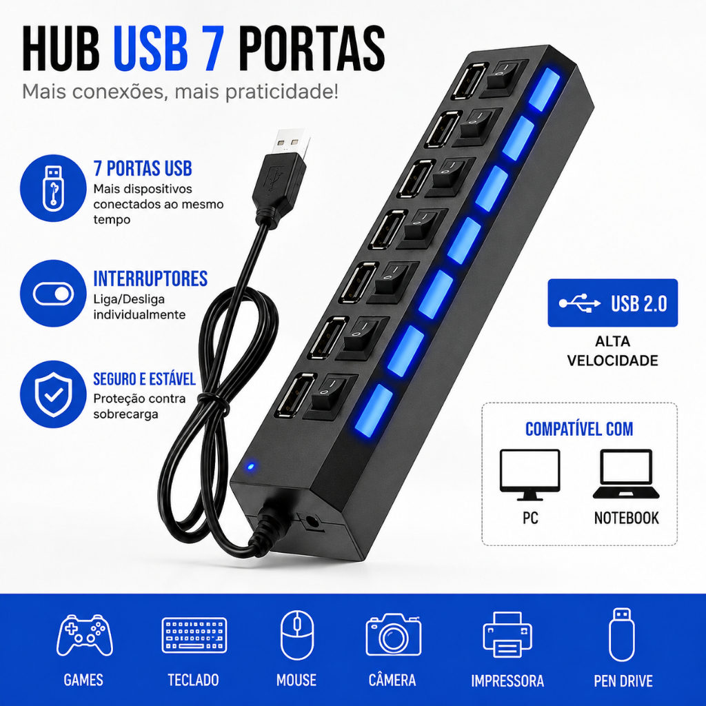 Hub 7 Entradas USB 2.0 LEY02 Interruptor Liga/Desliga Extensão De ...