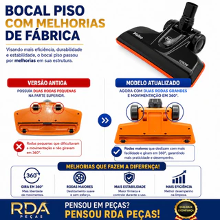 BOCAL PISO LARANJA P/ ASPIRADOR DE PÓ VERTICAL PHILCO PAS06 VERSÃO 1250W ORIGINAL PAS06 1250W