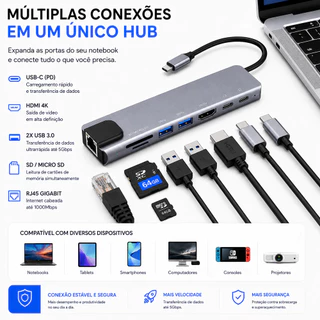 Hub USB-C 8 em 1 USB 2.0/3.0 HDMI 4K RJ45 Rede SD TF Docking Station Extensão Alta Velocidade