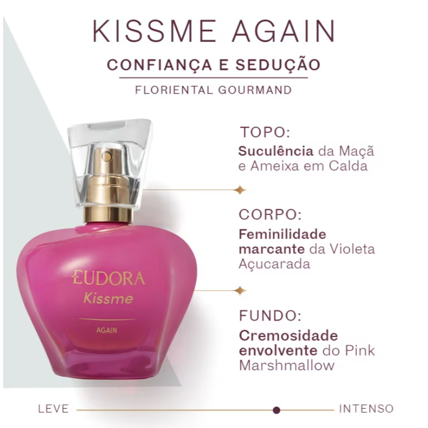 Eudora Kissme 香水 赤 Eudora Kissme 香水 赤 Kiss Me Now Eudora perfume - a fragrance for
