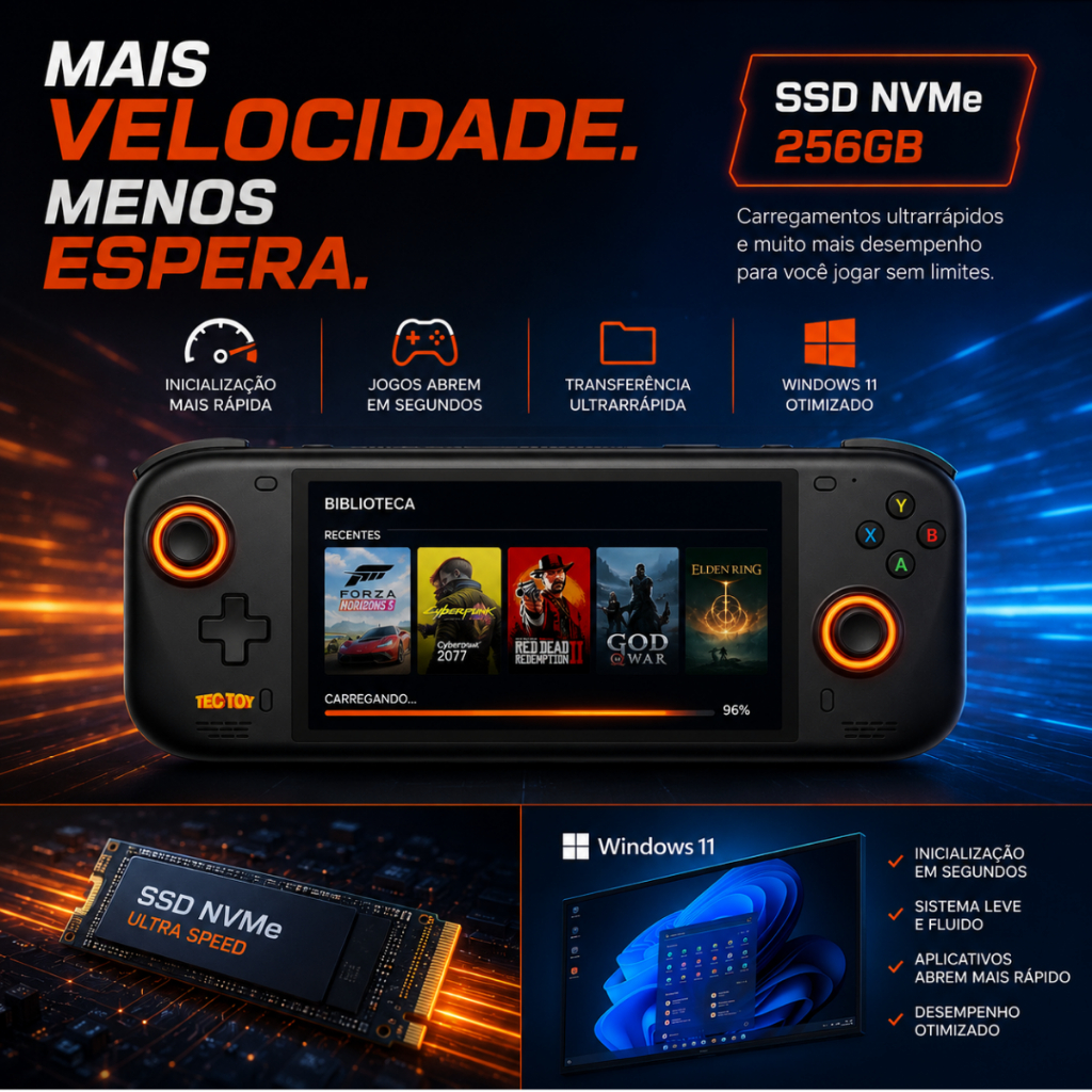 Console Portátil Gamer Tectoy Zeenix Lite PC Windows 11 SSD 256GB