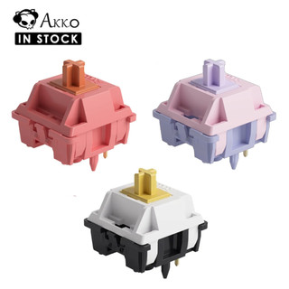 Akko Tokyo em Promoção na Shopee Brasil 2026