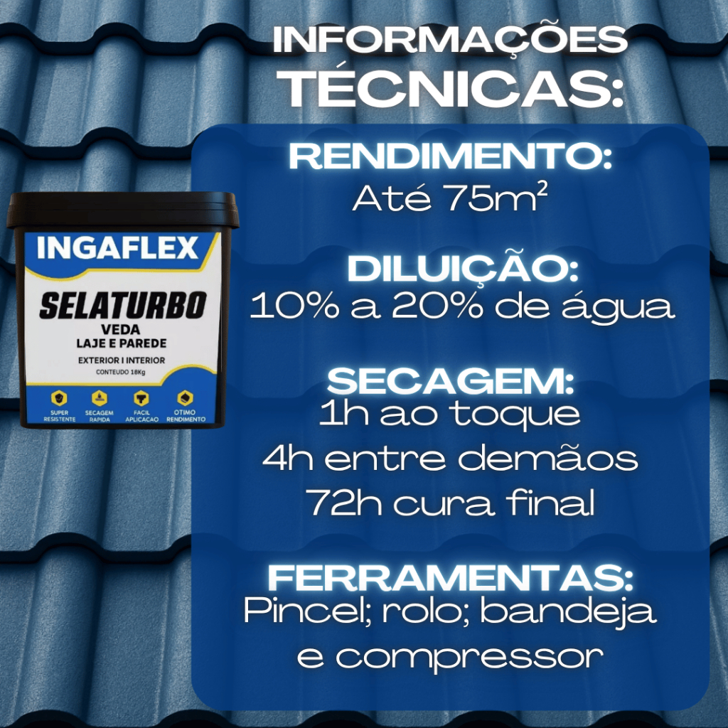 Manta Líquida 18kg Para Telhado Acaba Com Goteira Infiltração Mofo ...