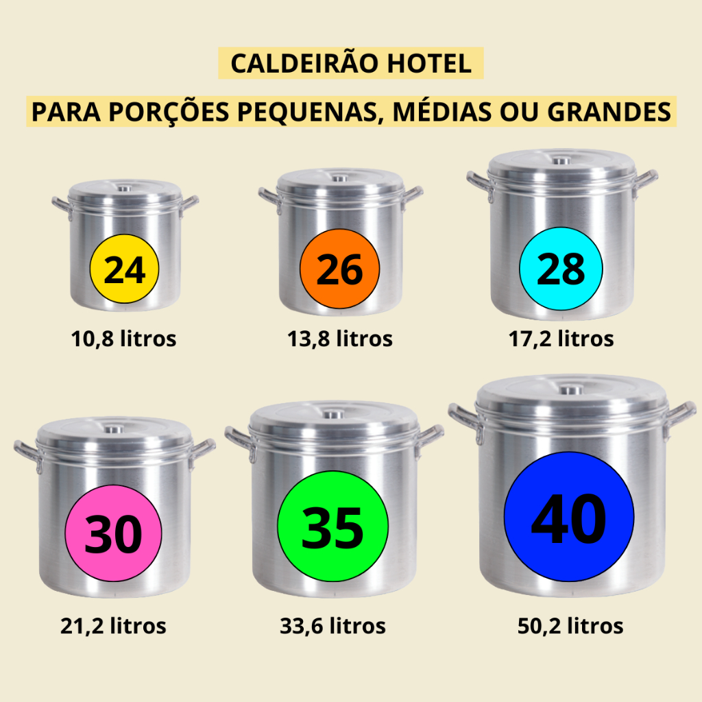 Caldeirão Alumínio Hotel Com Tampa Alumbella Panela Grande Resistente