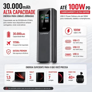 Power Bank 30000 mAh 100W Turbo Portatil Carregamento Rápido com Lanterna Embutido Cabo Tipo C Powerbank KAPBOM KA9895B