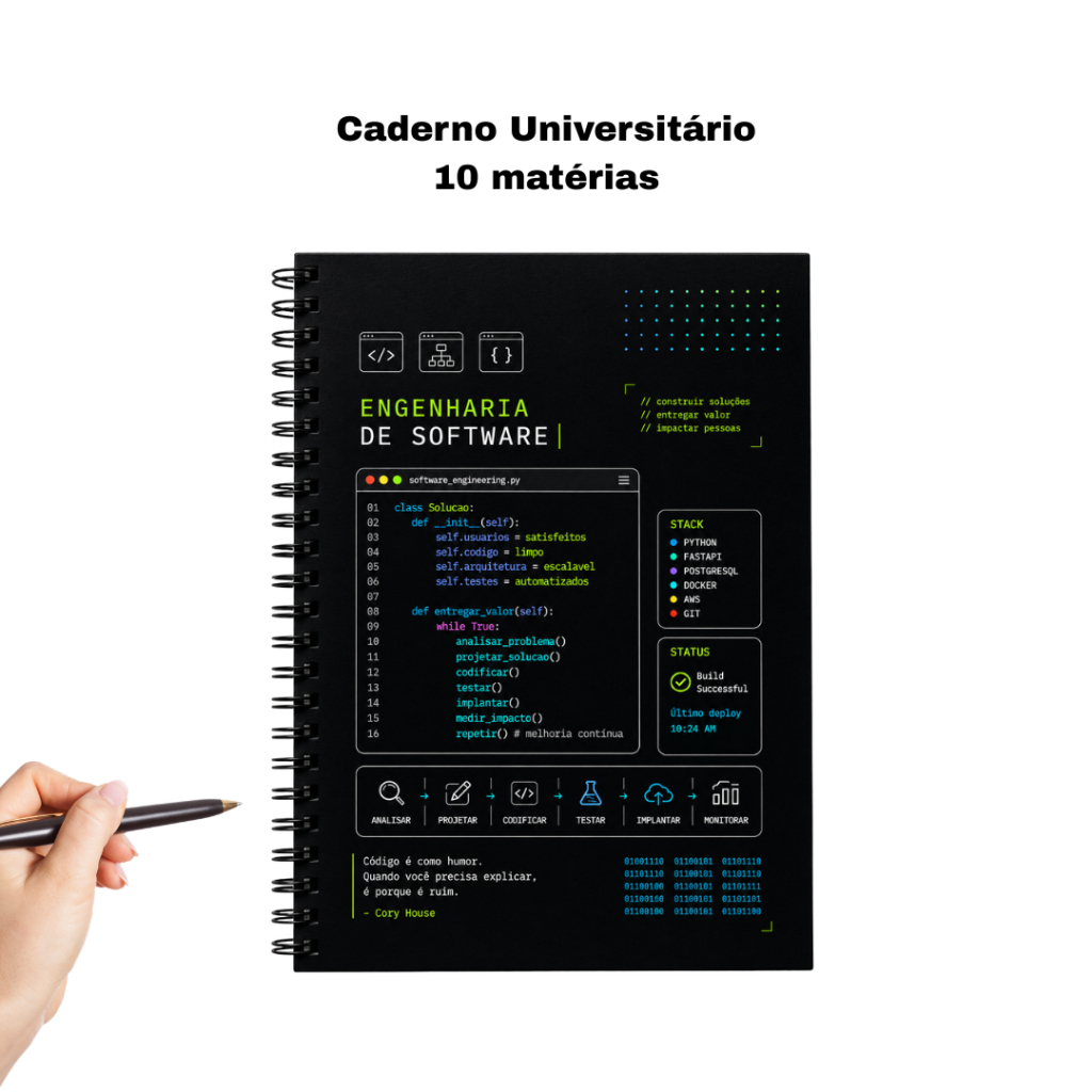 Caderno Universitário Engenharia de Software | Shopee Brasil