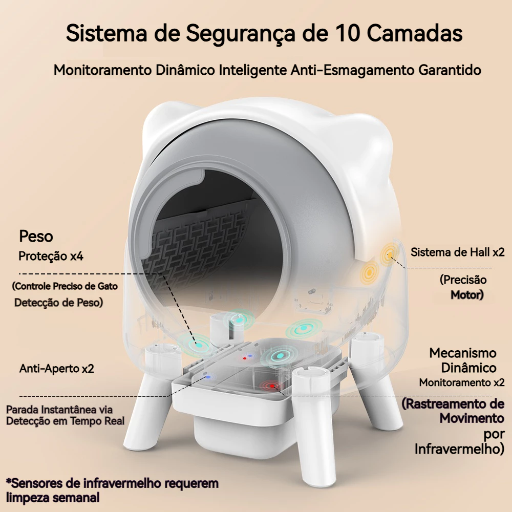 Caixa de Areia Amicura Cura X1
