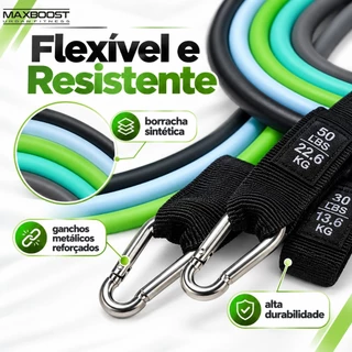 Kit Elásticos de Resistência 5 Níveis Faixas Elásticas para Treino Funcional