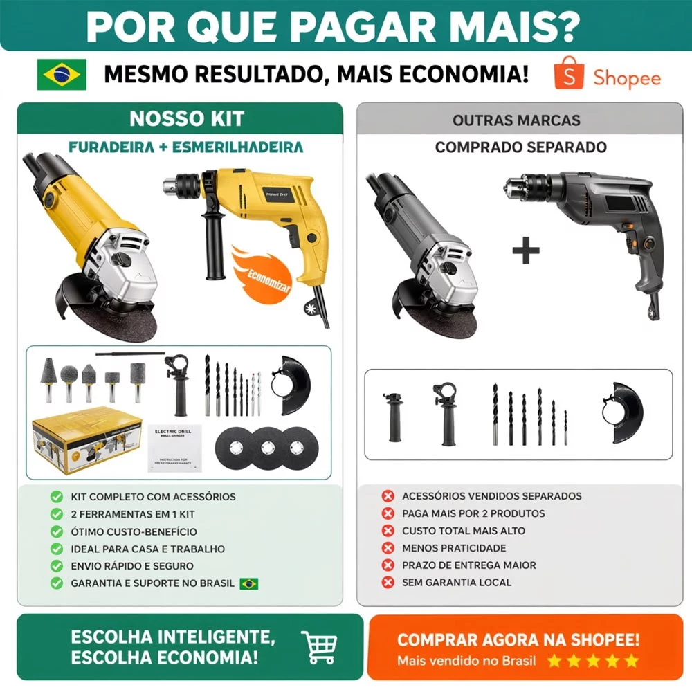 Kit 2 Peças Furadeira Parafusadeira e Esmerilhadeira Elétrica com Fio Alta Potência Ferramenta Profissional