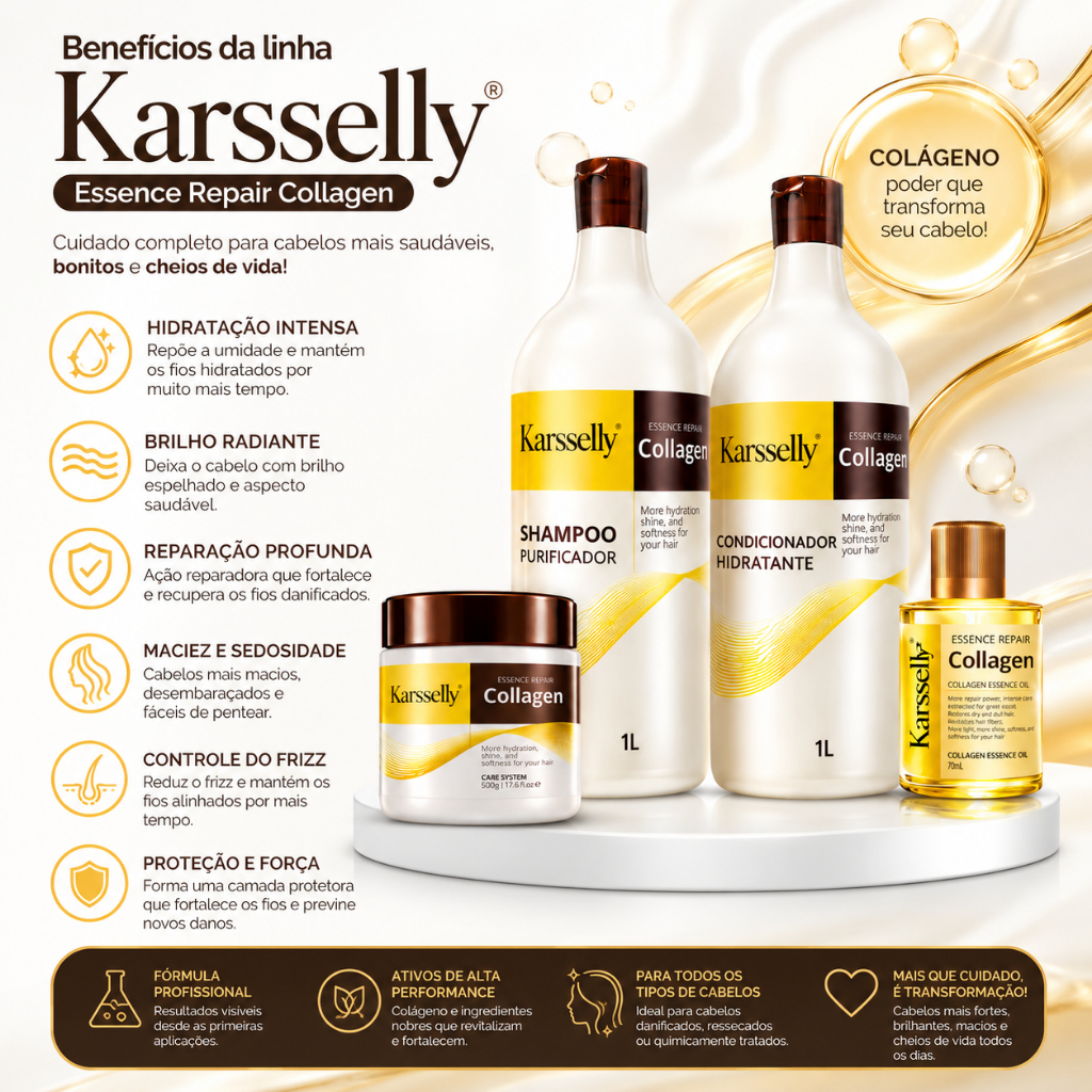 Kit capilar Karsselly Kit Capilar Completo Shampoo e Condicionador 1L, Máscara de Colágeno 500g e Óleo Reparador 7ml