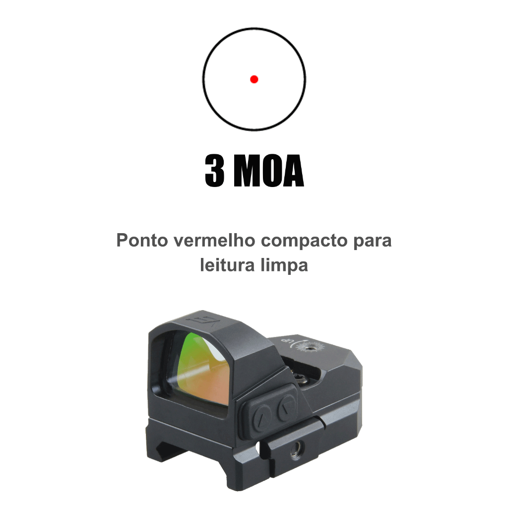 Red Dot Micro Frenzy 1x17x24 Vector Optics Scrd-19ii | Shopee Brasil