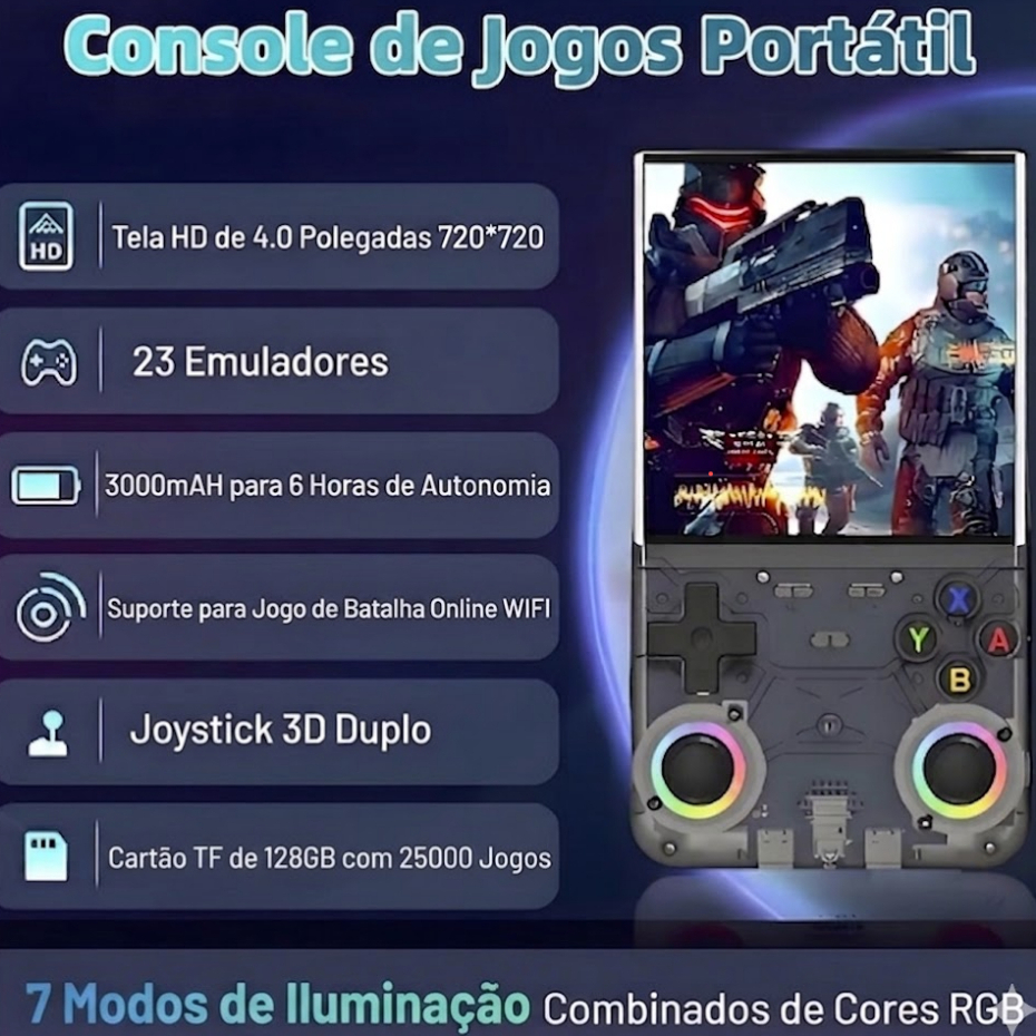 Console Portátil R36 Ultra 128GB Wi-Fi + 25 Mil Jogos Tela IPS 4.0