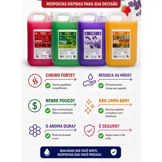 Sabonete líquido perolizado Frutas vermelhas TOPMAR - 1 litro ( com Tampa Push Pull)