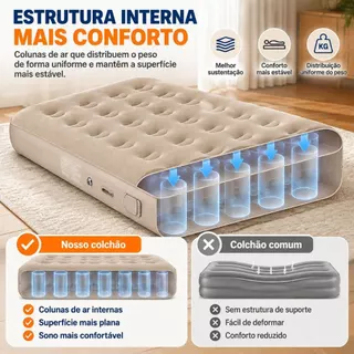 Colchão inflável extragrande de 1,8 metros de largura, com bomba de ar e bateria integrada de 4000mAh