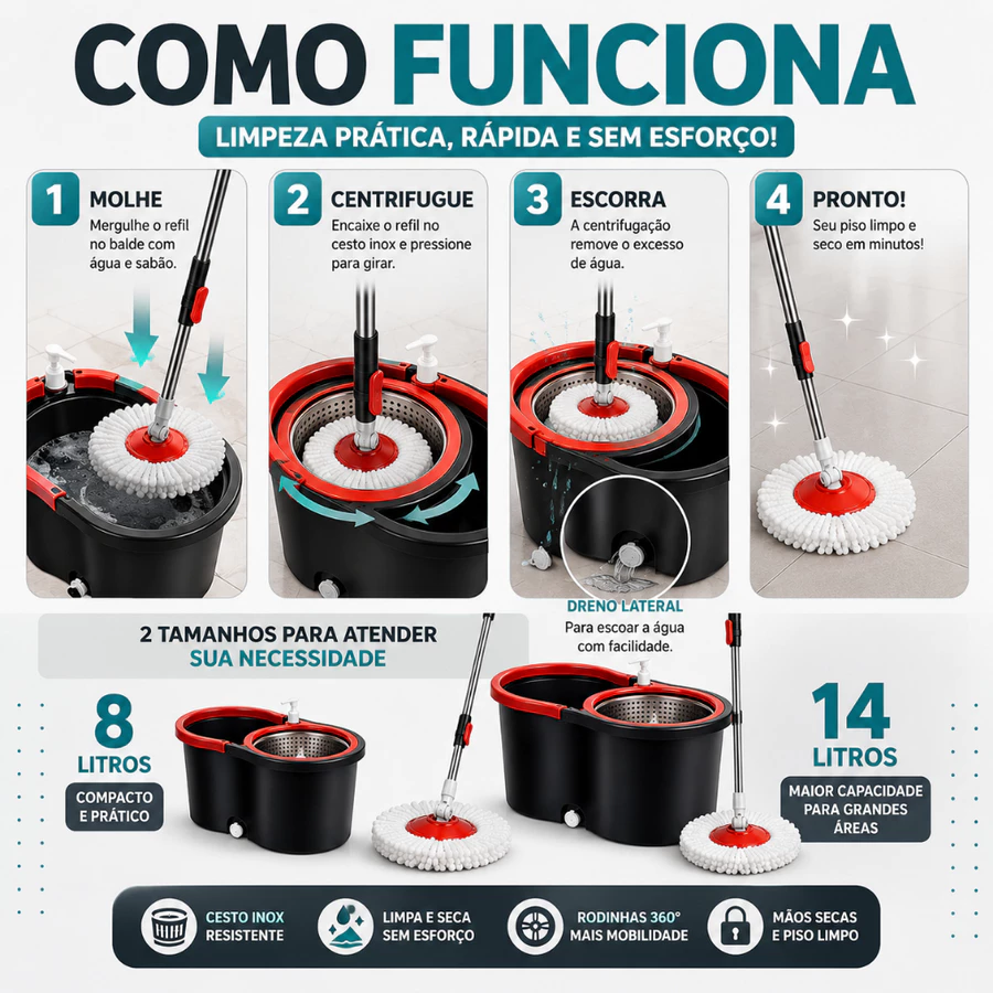 Mop C/ cabo de 140 cm + 2 Refis - Rodinhas e Cesto Em Inox - Balde Centrífuga - CH — foto 3