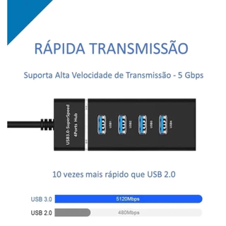 Hub Usb 3.0 4 Portas Expansor Rápido 5 Gbps Alta Velocidade