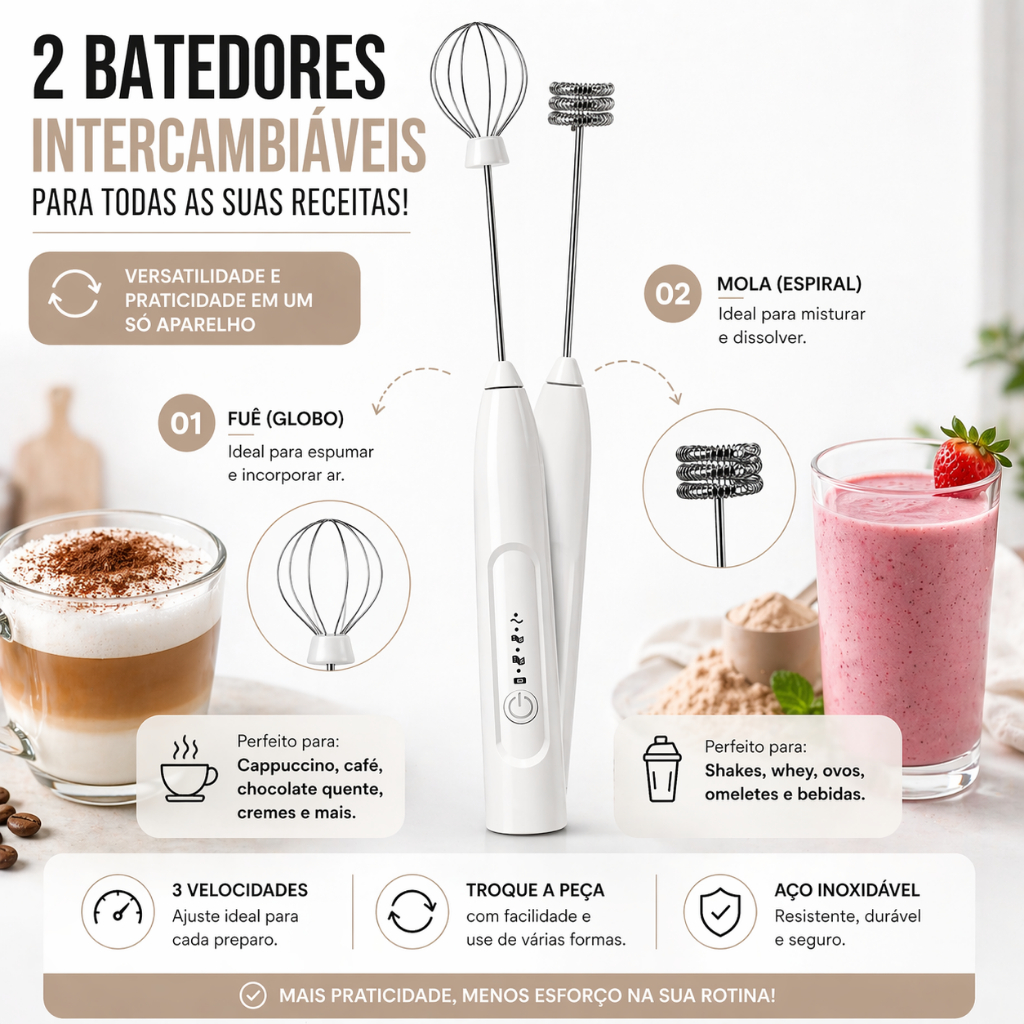 Mini Mixer Elétrico Portátil USB Batedor para Café | Shake | Whey ...