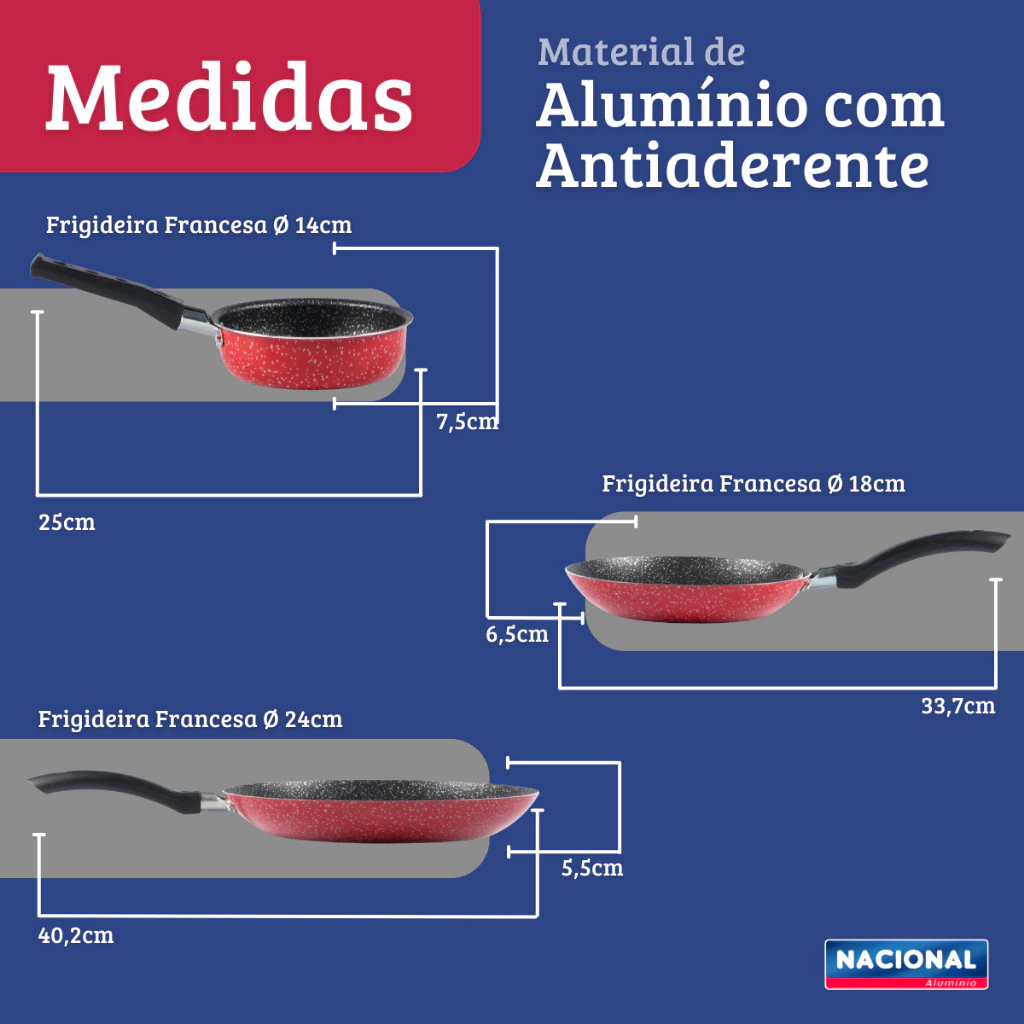 Frigideira - imagem 5