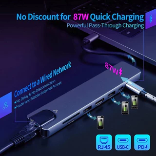 8 In 1 USB Type C Hub To 2.0 3.0 HDMI 4K RJ45 Network SD TF Docking Station High Speed Extension Port