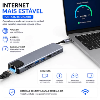 Adaptador Hub USB-C 8 em 1 B-Max HDMI 4K RJ45 FAST 2x USB 3.0 2x USB 2.0 SD PD Notebook MacBook