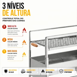 Churrasqueira Portátil A Carvão Galvanizada Carnes Peixes Linguiça Frango Churrasco Espetinho