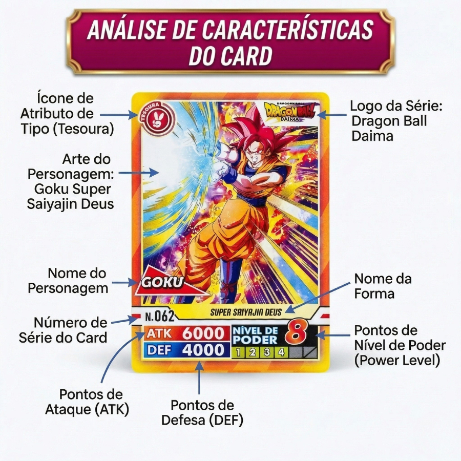 100 Super Cards DRAGON BALL Lançamento 2026 | Colecionar ou Bafo