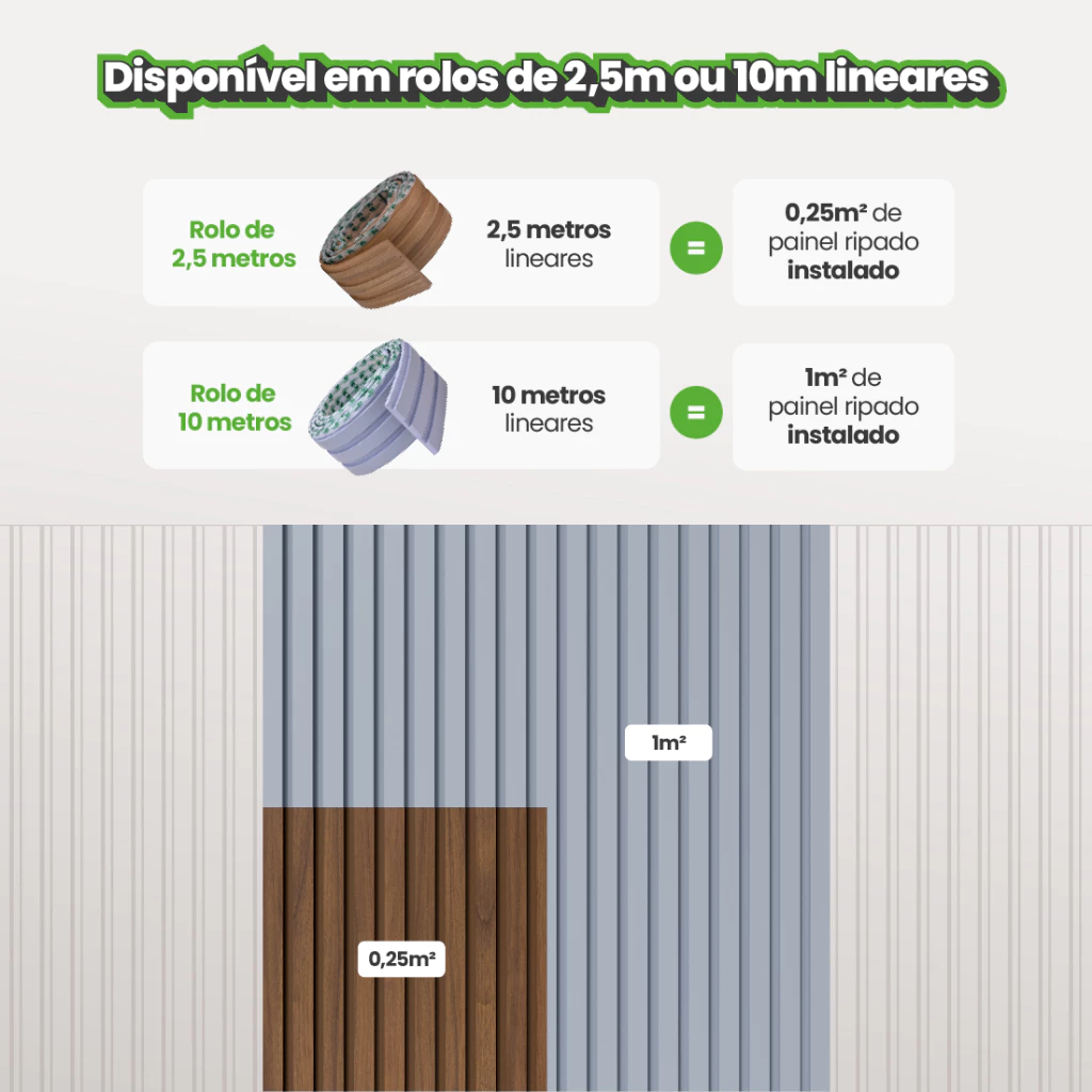 Painel Ripado Laminado Autocolante Cor Cinamomo Linha Madeto Meu Rodapé | Envio FULL - Imagem 3