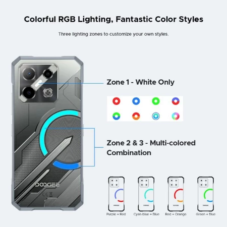 Doogee Blade GT Pro LED RGB