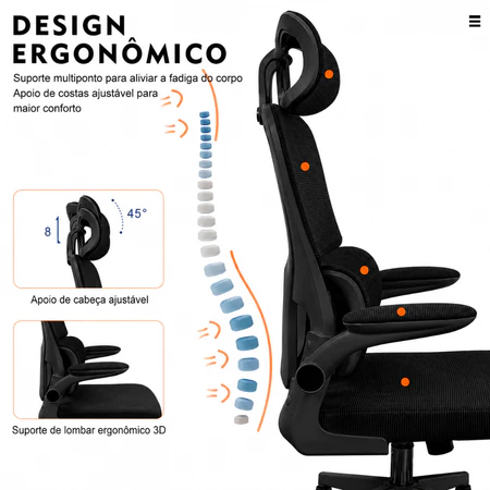 Diagrama do design ergonômico da cadeira LARUNO destacando o suporte lombar e ajuste de braços