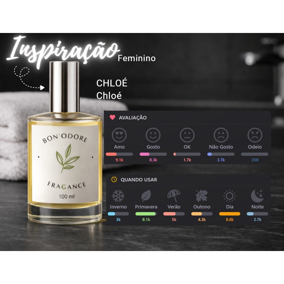 chloe cedrus perfume em Promoção na Shopee Brasil 2026
