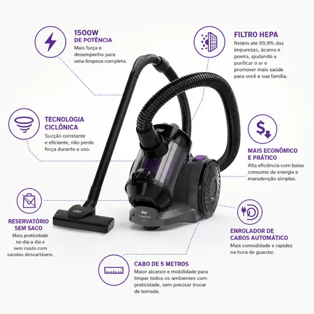 Wap Aspirador de Pó Wap Cyclone Max 1500w 2,5L Enrolador de Cabo automático Preto — foto 2 de 4