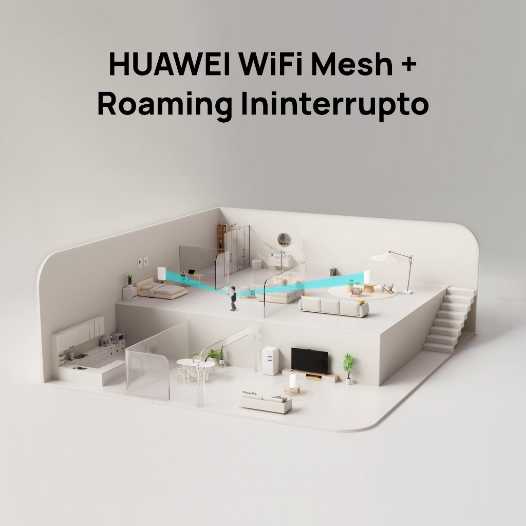 HUAWEI WiFi Mesh 3+ | Roteador | WiFi 6 AX3000 de Banda Dupla | Wi