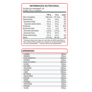 Kit 2 Whey Protein 100% Concentrado 900g cada - Suplemento Alimentar — foto 2 — Achou Levou Brasil
