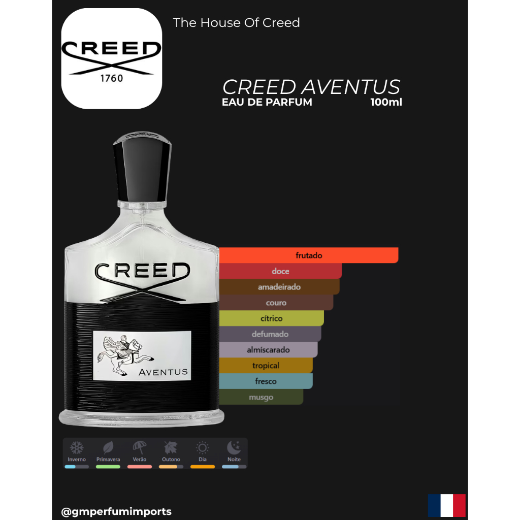 Creed Aventus 100ml EAU de Parfum | Shopee Brasil