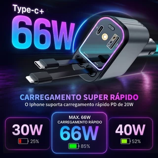 BML Carregador de Celular para Carro Retrátil 4 em 1 66W Turbo Tipo C com Luz LED, Compatível com iPhone e Android