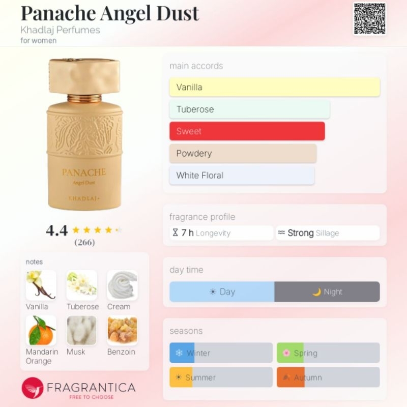 Panache angel dust Khadlaj edp | Shopee Brasil
