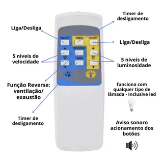 Transmissor Do Controle Remoto Universal Pw 9 Teclas + Suporte Brinde
