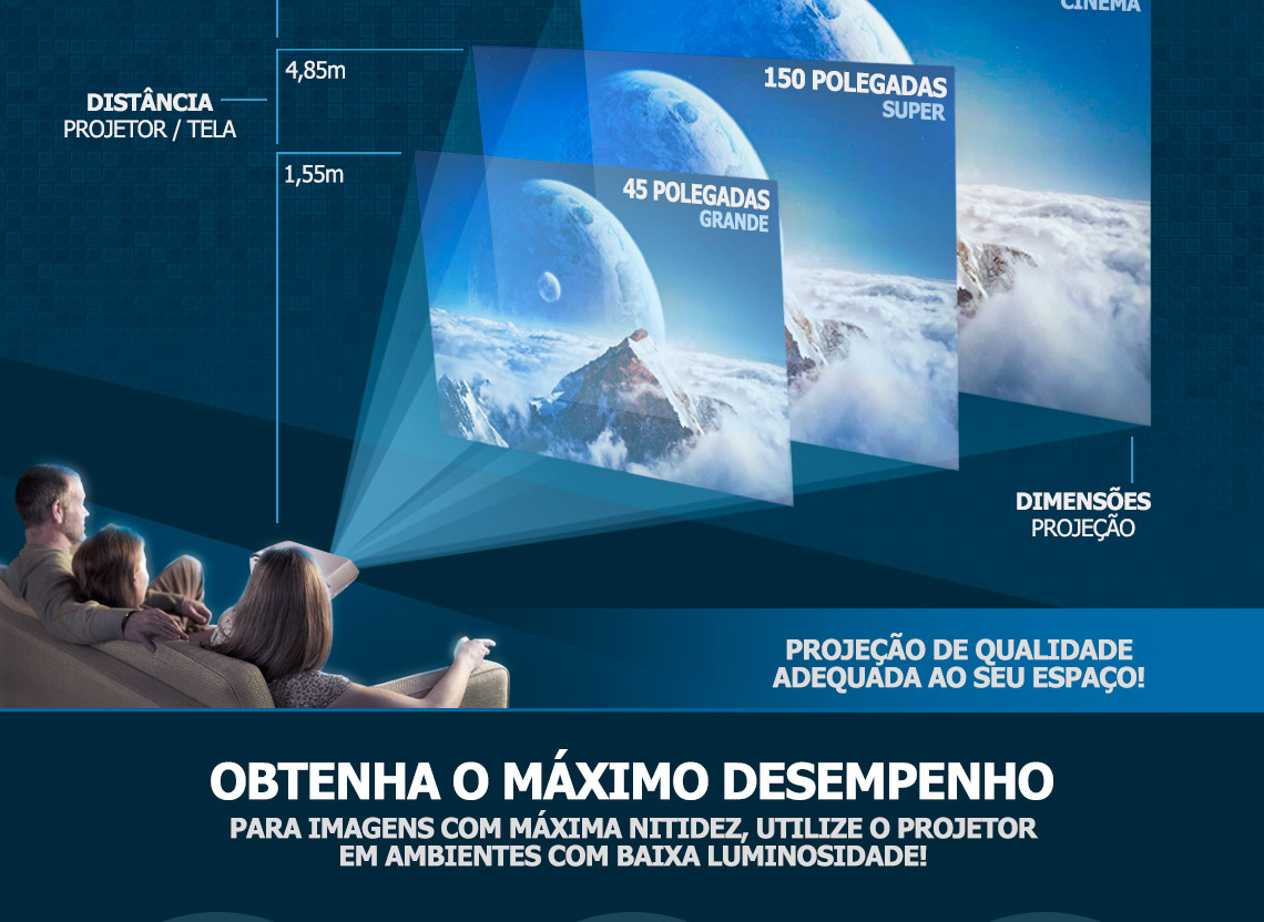 Projetor Led - Betec BT960 - 3800 Lumens - Full HD Nativo - Até 250 ...