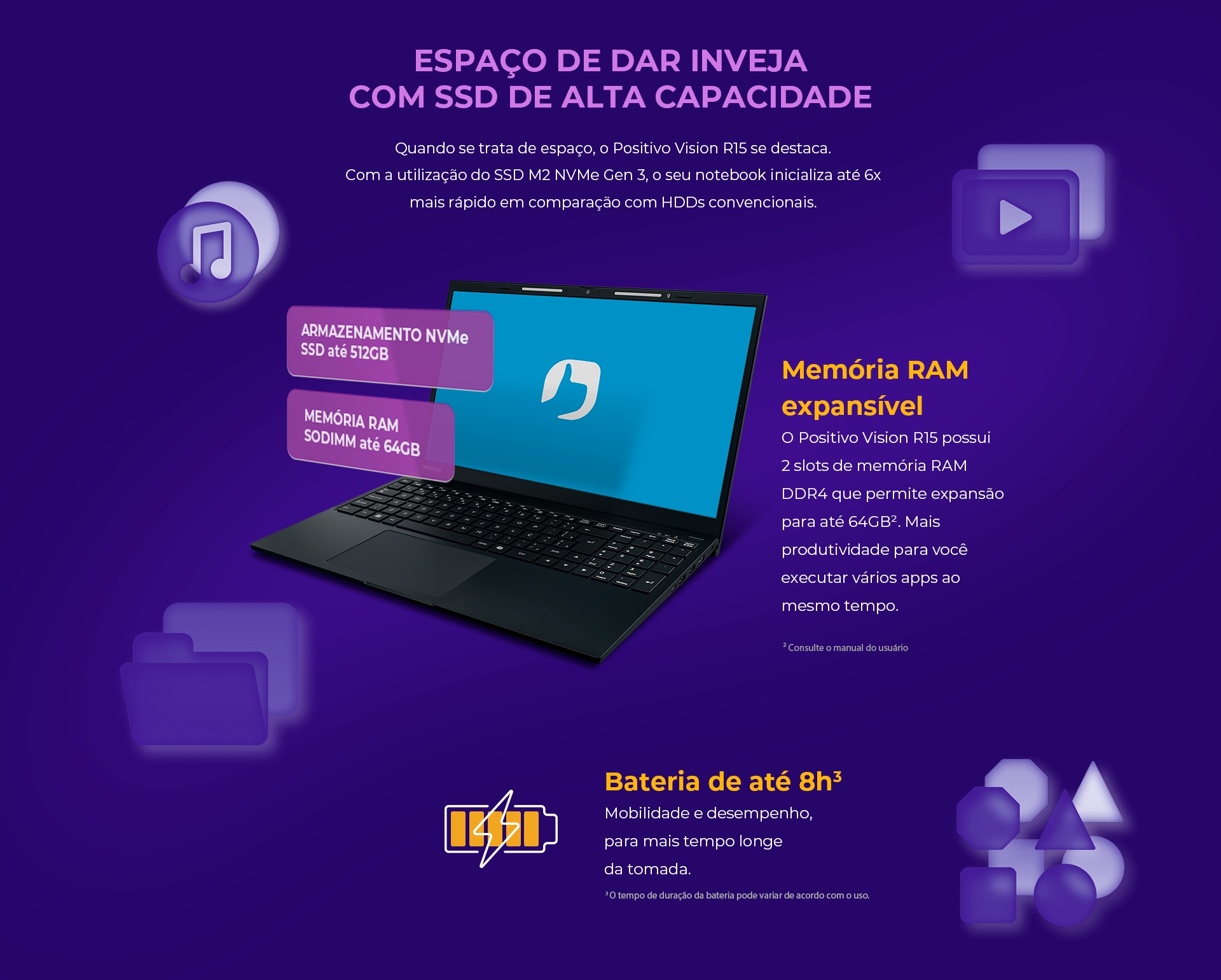 Notebook Positivo Vision R15M AMD Ryzen 5-5625U Linux 8GB RAM 256GB SSD ...