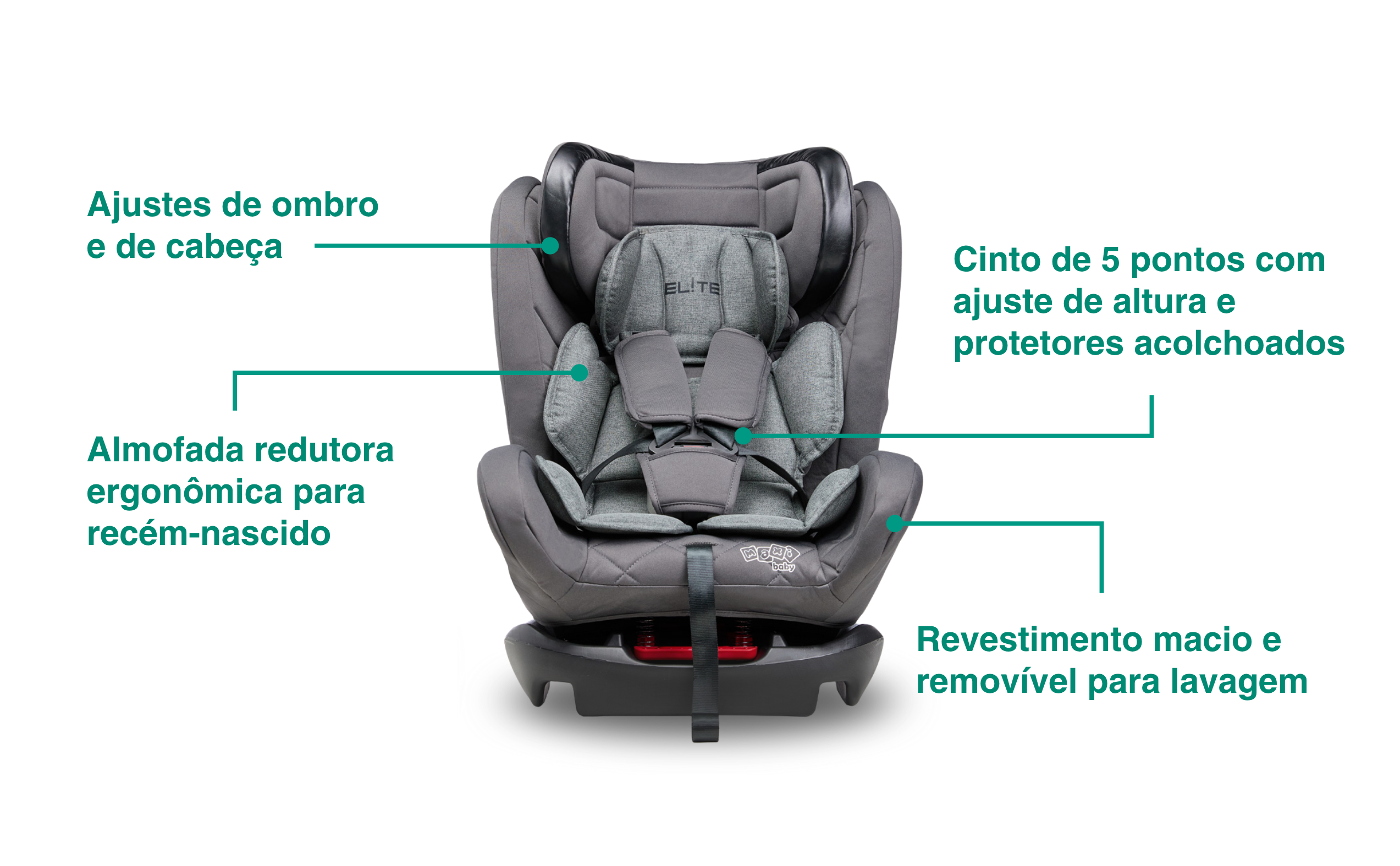Cadeira Carro Infantil 0 a 36kg Reclinável 4 em 1 Isofix Conforto ...