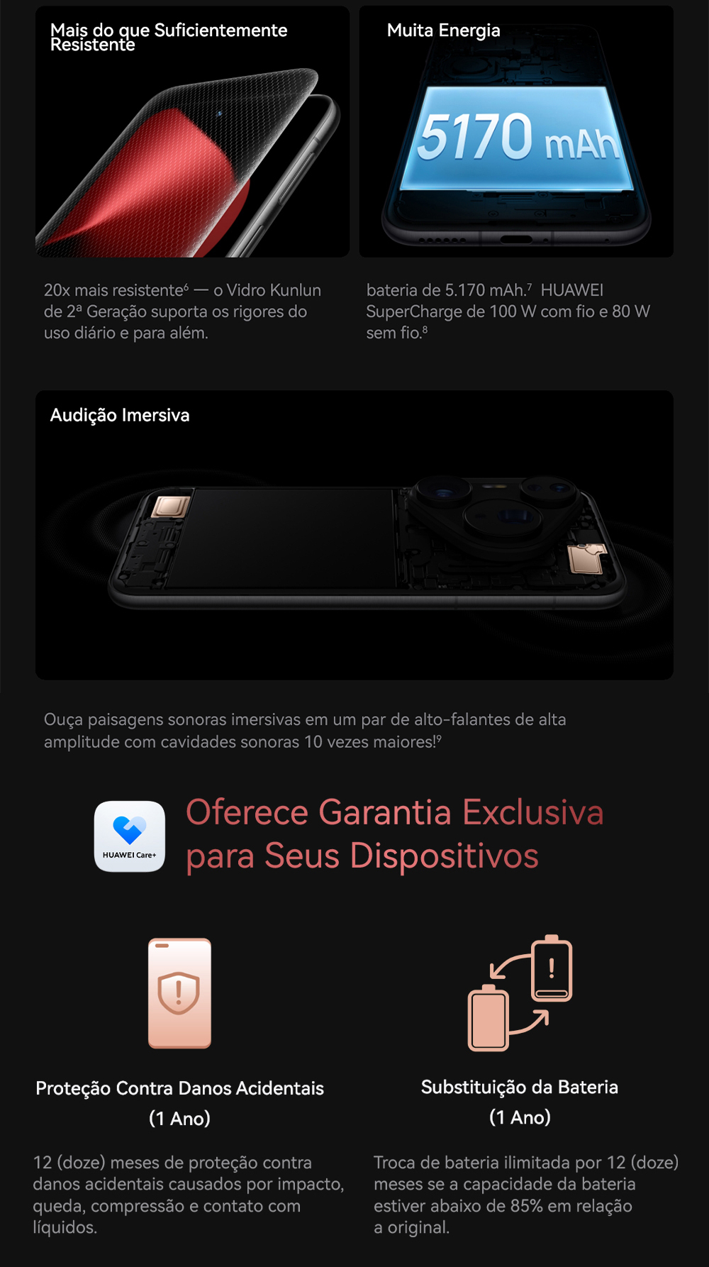 Huawei Pura 80 PRO , 512GB + 12GB RAM, Processador HiSilicon Kirin 9020 ...