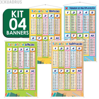 Kit 4 Banners Tabuada Operações Matemáticas Multiplicação Divisão Adição  Subtração