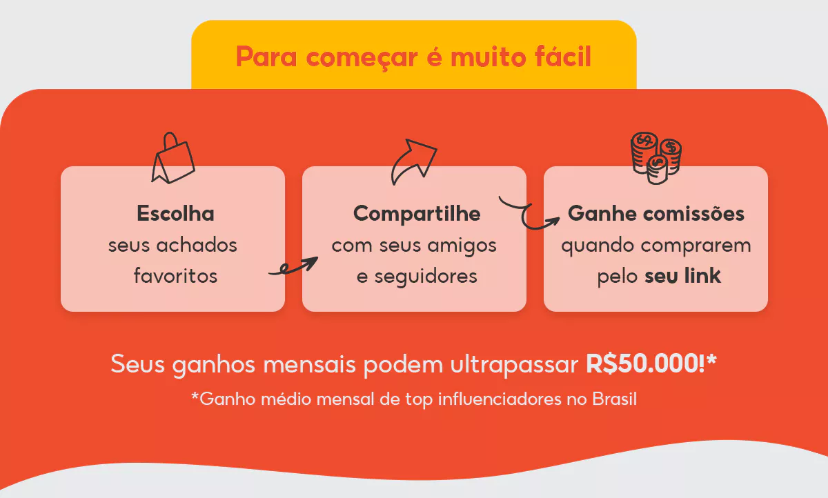 como se afiliar na shopee - Exemplo