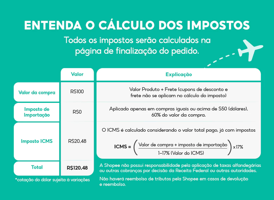 TÓPICO DEDICADO] - Tópico sobre importações (dúvidas, prazos, dicas etc.) -  PROIBIDO POLÍTICA, Page 877