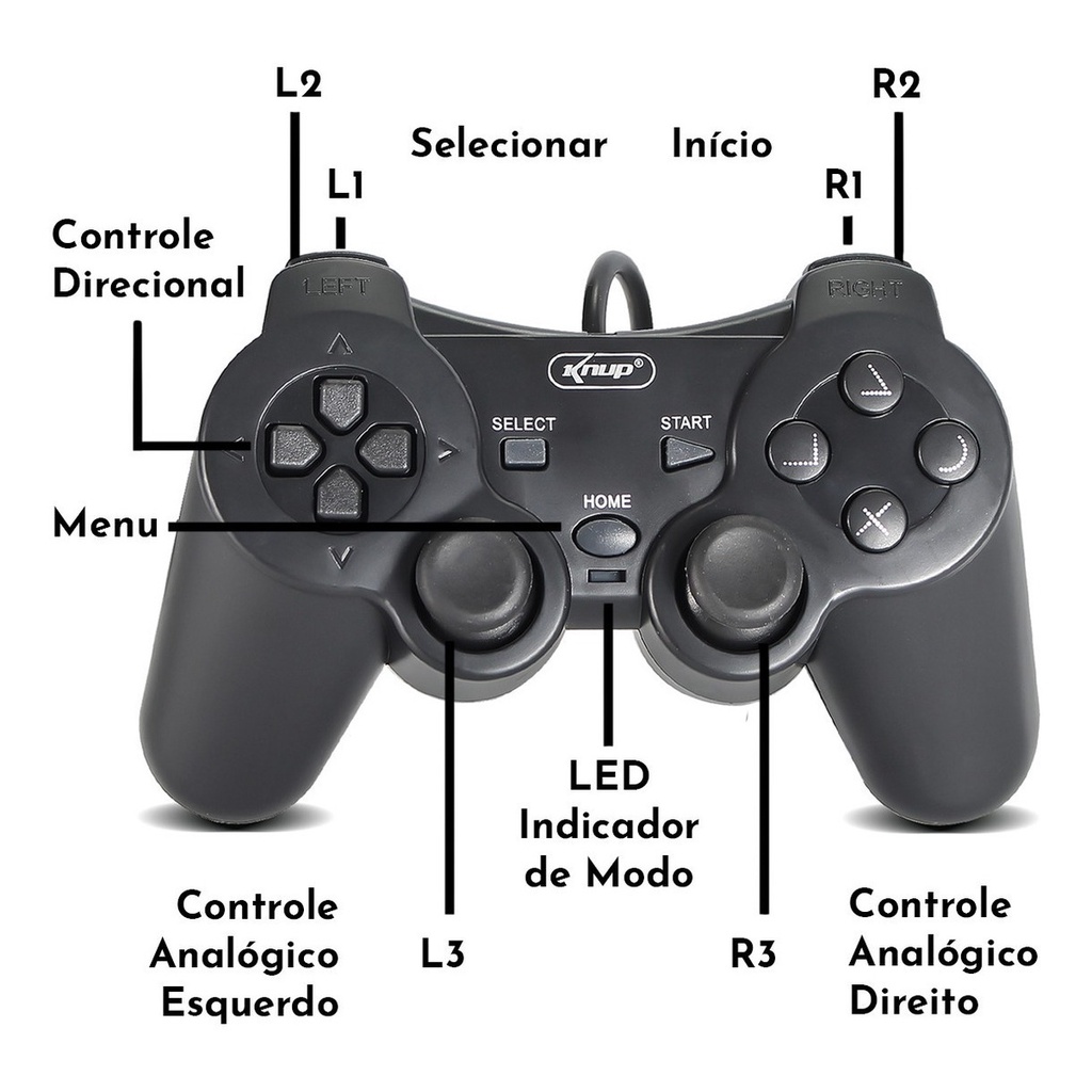 Diagrama Do Controle Do Playstation 2 Curso De Manutenção De